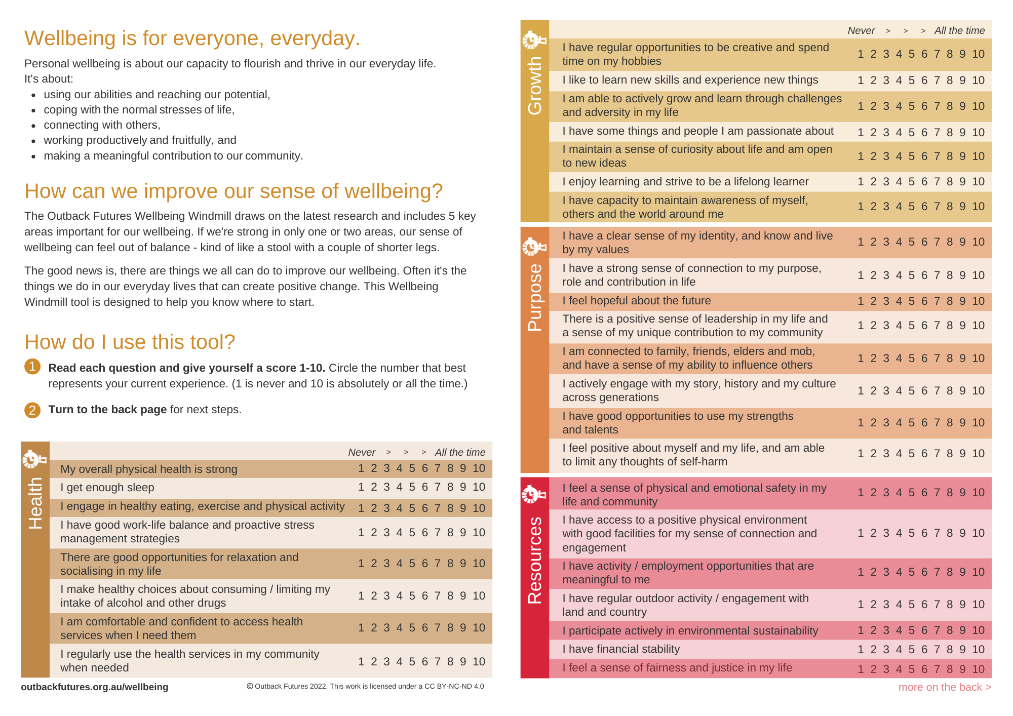 220831 Wellbeing Windmill A4 flyer