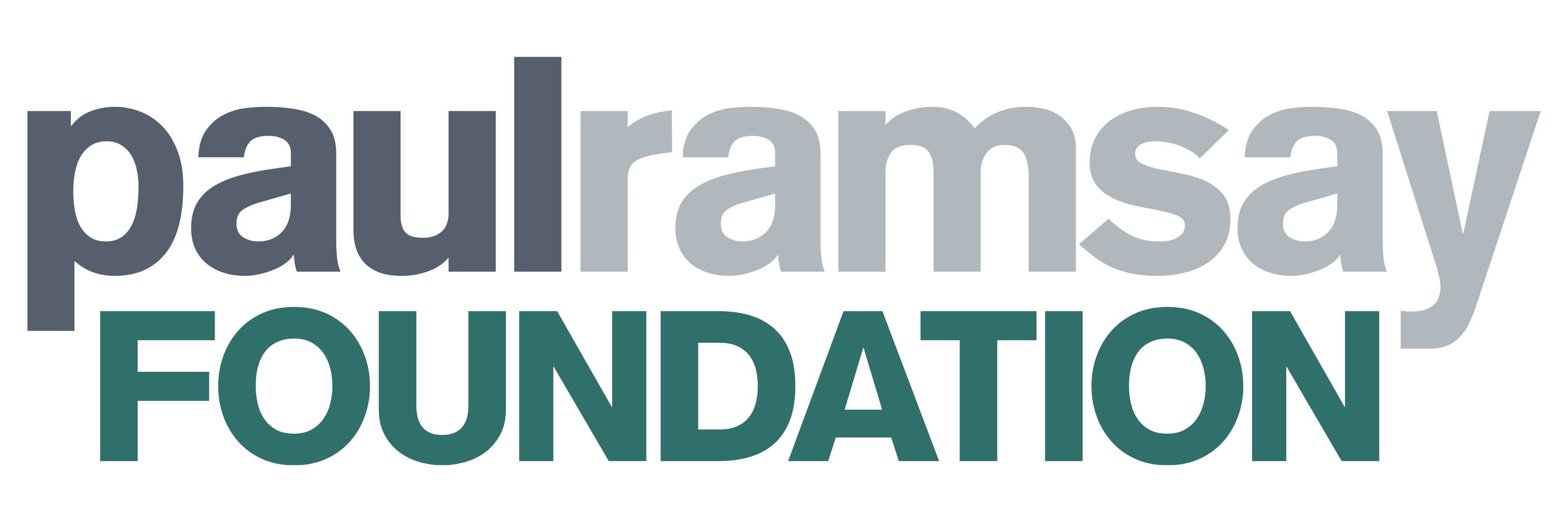 https://outbackfutures.org.au/wp-content/uploads/2023/11/634756bffaec163f546002f4_Paul-Ramsay-Foundation-Logo_No-Slogan_PNG.png